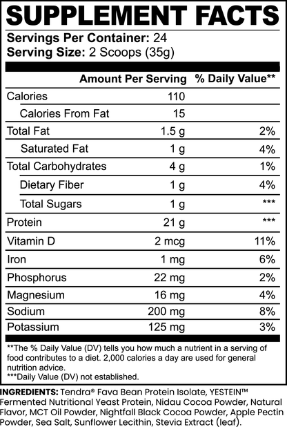 Whey Plant Protein ChocoPro Isolate